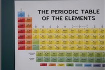 Symbol domain illustration